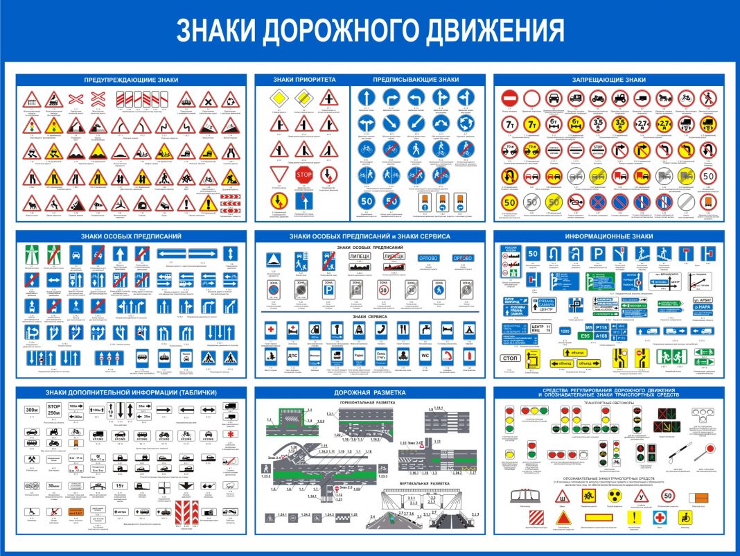 Дорожные знаки калуга карта